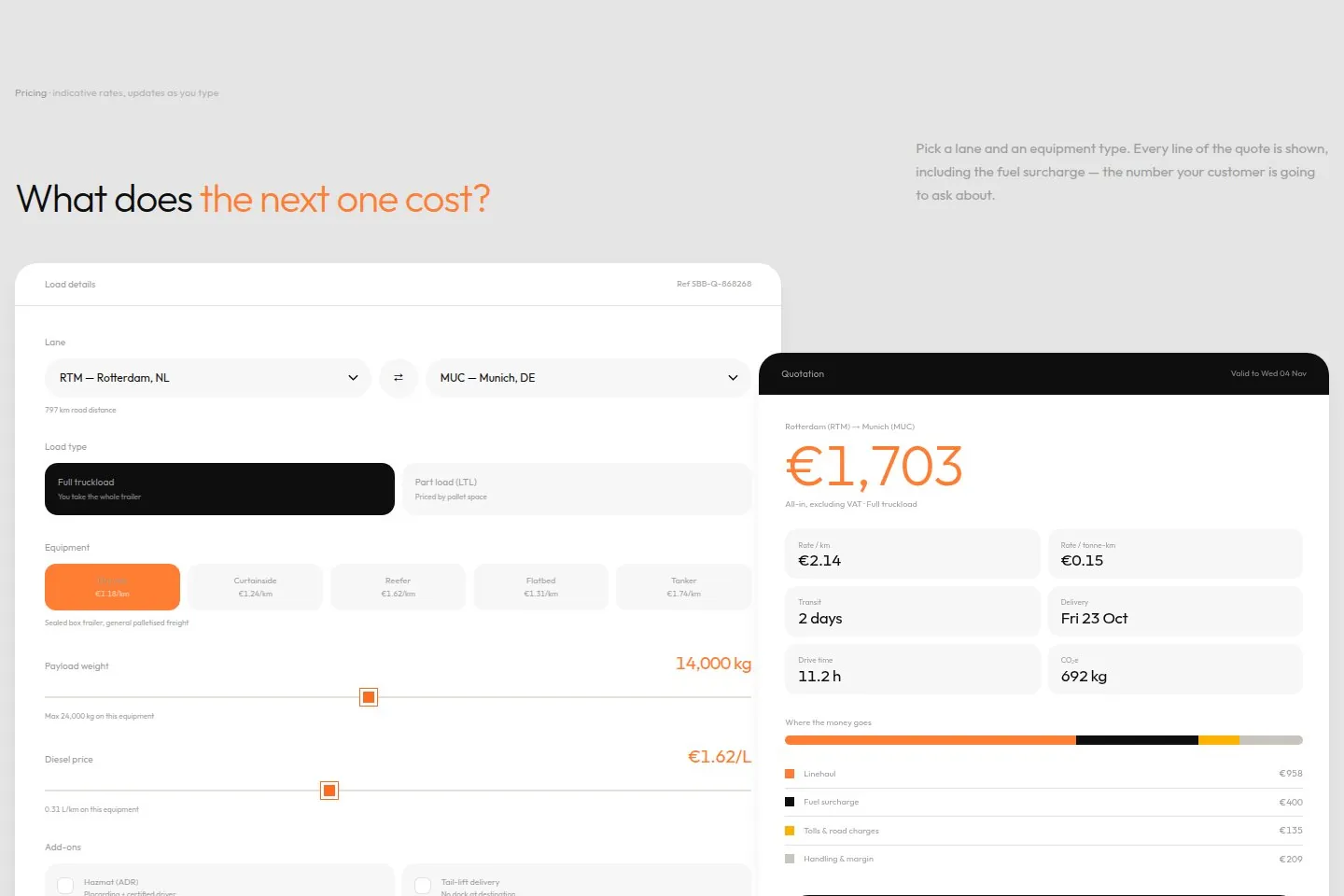 SBB freight-rate calculator with a quote breakdown
